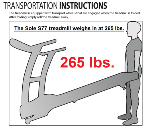 s77 transportation instructions