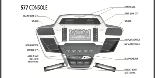 sole s77 treadmill console